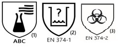 EN 374