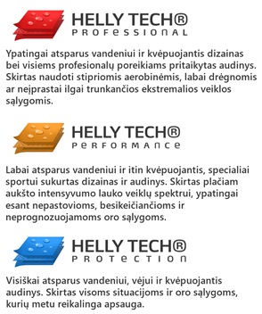 Helly Tech 3 lygiai